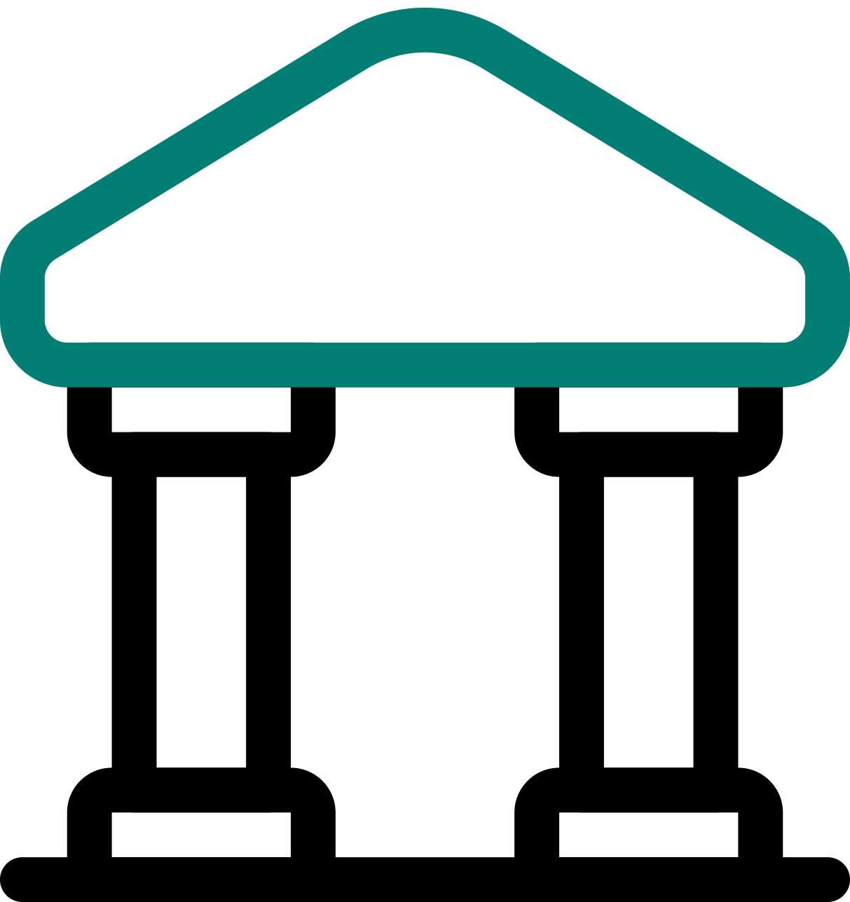 الجهات الحكومية ذات الصلة